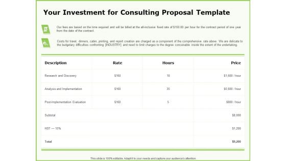 Business Your Investment For Consulting Proposal Template Ppt Outline Examples PDF