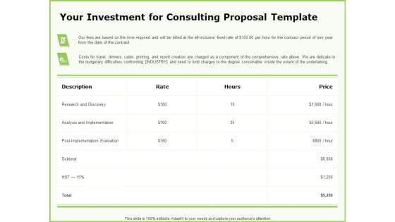 Business Your Investment For Consulting Proposal Template Ppt Outline Examples PDF