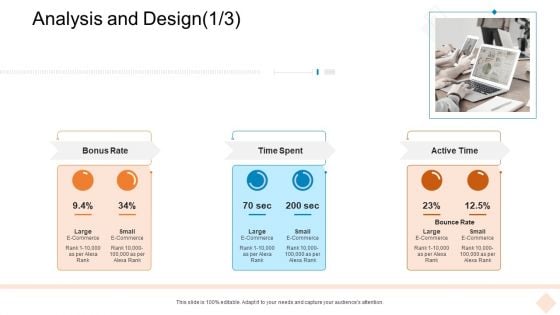 Businesses Digital Technologies Analysis And Design Alexa Brochure PDF