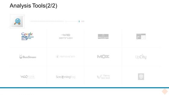 Businesses Digital Technologies Analysis Tools Themes PDF