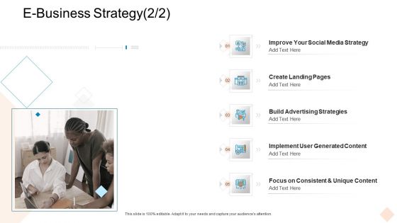 Businesses Digital Technologies E Business Strategy Demonstration PDF Businesses Digital Technologies E Business Strategy Demonstration PDF