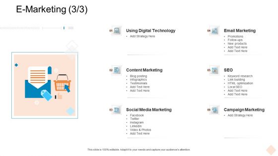 Businesses Digital Technologies E Marketing Graphics PDF