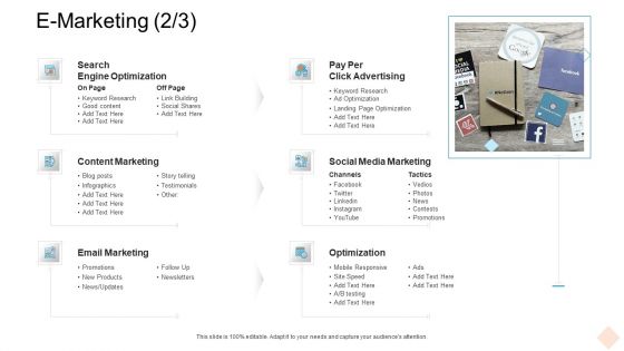 Businesses Digital Technologies E Marketing Site Guidelines PDF
