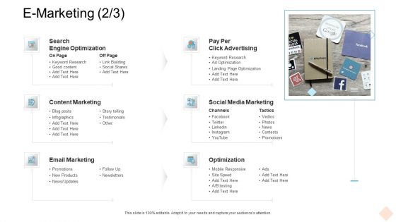 Businesses Digital Technologies E Marketing Site Guidelines PDF