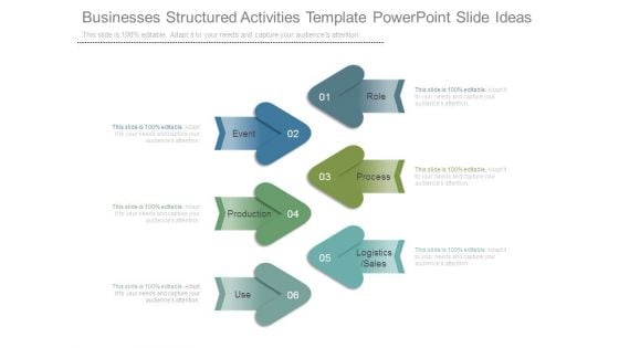 Businesses Structured Activities Template Powerpoint Slide Ideas