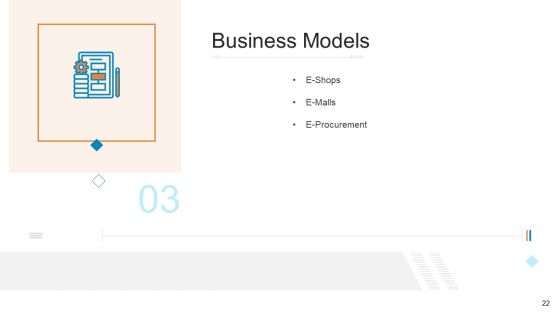 Businesses With Digital Technologies Ppt PowerPoint Presentation Complete Deck With Slides Slide22
