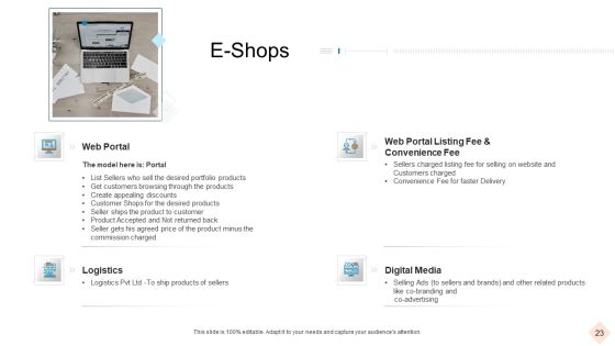 Businesses With Digital Technologies Ppt PowerPoint Presentation Complete Deck With Slides Slide23