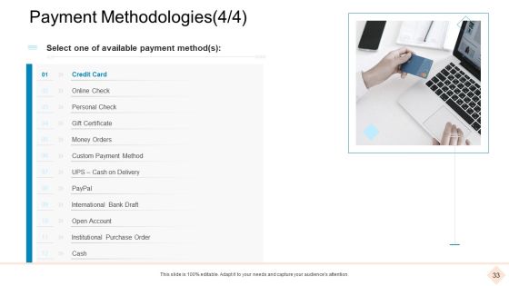 Businesses With Digital Technologies Ppt PowerPoint Presentation Complete Deck With Slides Slide33