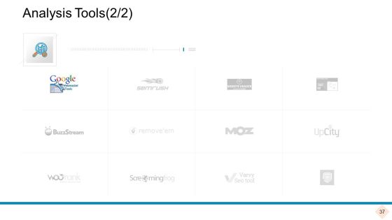Businesses With Digital Technologies Ppt PowerPoint Presentation Complete Deck With Slides Slide37