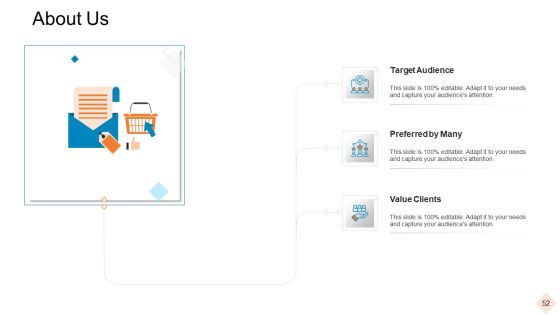 Businesses With Digital Technologies Ppt PowerPoint Presentation Complete Deck With Slides Slide52