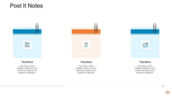 Businesses With Digital Technologies Ppt PowerPoint Presentation Complete Deck With Slides Slide56