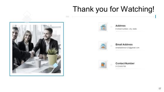 Businesses With Digital Technologies Ppt PowerPoint Presentation Complete Deck With Slides Slide57