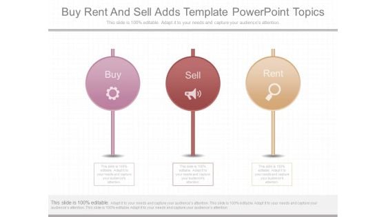 Buy Rent And Sell Adds Template Powerpoint Topics