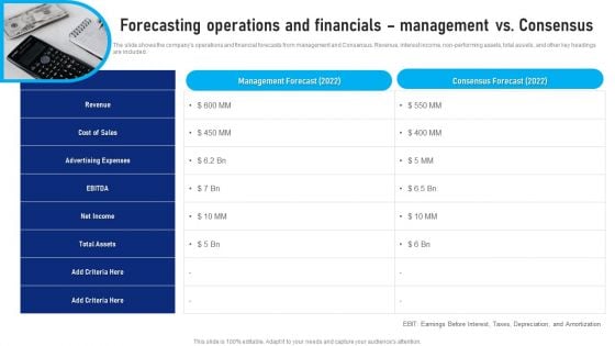 Buy Side Advisory Services In M And A Forecasting Operations And Financials Mockup PDF