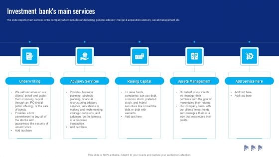 Buy Side Advisory Services In M And A Investment Banks Main Services Summary PDF