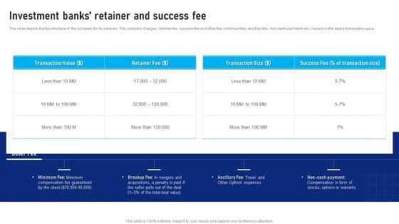 Buy Side Advisory Services In M And A Investment Banks Retainer And Success Fee Download PDF