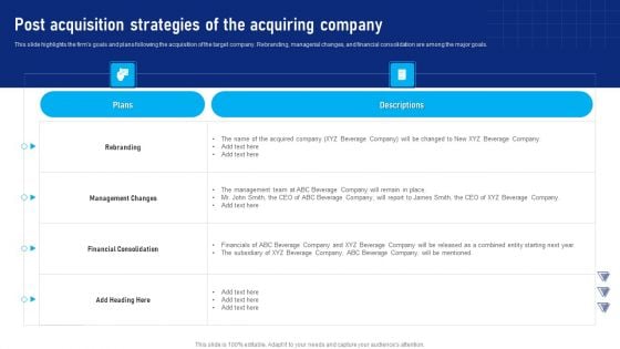 Buy Side Advisory Services In M And A Post Acquisition Strategies Of The Acquiring Company Sample PDF