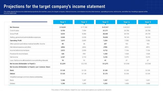 Buy Side Advisory Services In M And A Projections For The Target Companys Income Statement Pictures PDF