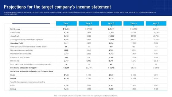 Buy Side Advisory Services In M And A Projections For The Target Companys Income Statement Pictures PDF Buy Side Advisory Services In M And A Projections For The Target Companys Income Statement Pictures PDF