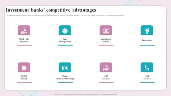 Buy Side M And A Service Investment Banks Competitive Advantages Ppt Inspiration Graphics Design PDF