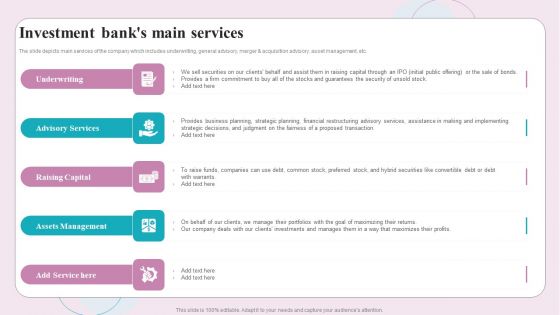 Buy Side M And A Service Investment Banks Main Services Ppt Icon Gridlines PDF