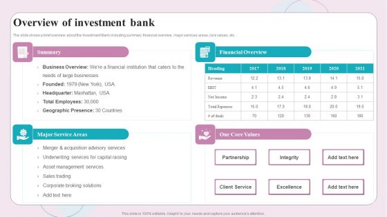 Buy Side M And A Service Overview Of Investment Bank Ppt Portfolio Backgrounds PDF Buy Side M And A Service Overview Of Investment Bank Ppt Portfolio Backgrounds PDF
