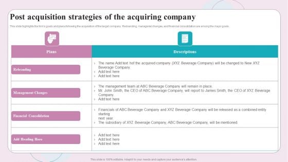 Buy Side M And A Service Post Acquisition Strategies Of The Acquiring Company Pictures PDF Buy Side M And A Service Post Acquisition Strategies Of The Acquiring Company Pictures PDF