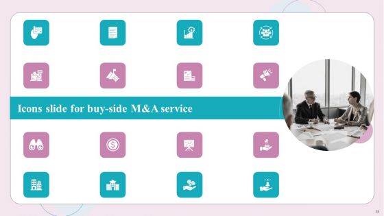Buy Side M And A Service Ppt PowerPoint Presentation Complete Deck With Slides