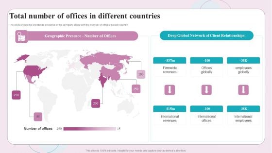 Buy Side M And A Service Total Number Of Offices In Different Countries Inspiration PDF Buy Side M And A Service Total Number Of Offices In Different Countries Inspiration PDF