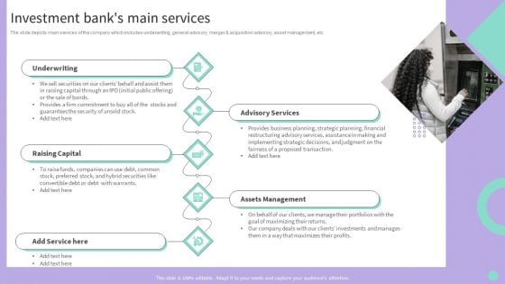 Buy Side Merger And Acquisition Advisory Investment Banks Main Services Graphics PDF