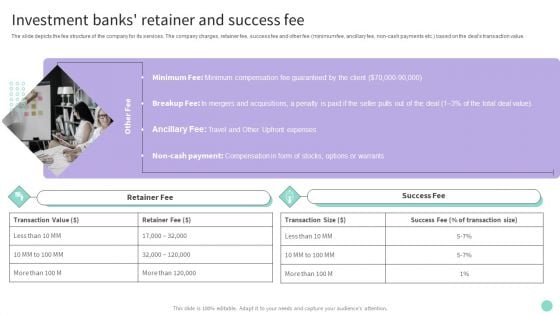 Buy Side Merger And Acquisition Advisory Investment Banks Retainer And Success Fee Slides PDF