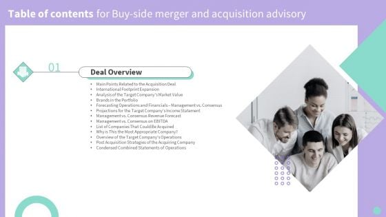 Buy Side Merger And Acquisition Advisory Table Of Contents Designs PDF