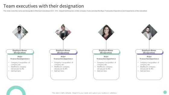 Buy Side Merger And Acquisition Advisory Team Executives With Their Designation Graphics PDF