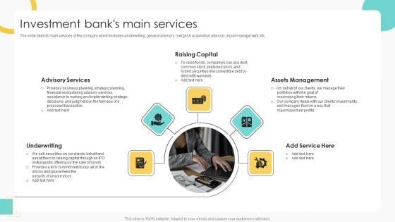 Buy Side Merger And Acquisition Pitch Book Investment Banks Main Services Diagrams PDF