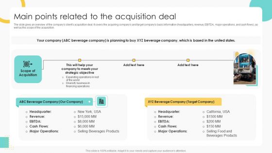 Buy Side Merger And Acquisition Pitch Book Main Points Related To The Acquisition Deal Sample PDF