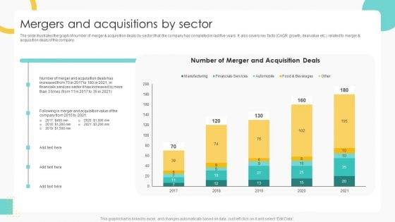 Buy Side Merger And Acquisition Pitch Book Mergers And Acquisitions By Sector Summary PDF