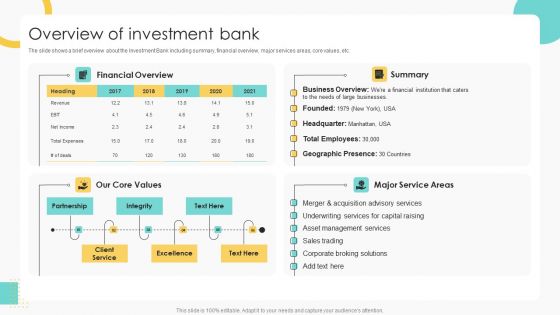 Buy Side Merger And Acquisition Pitch Book Overview Of Investment Bank Professional PDF