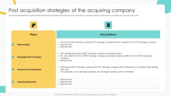 Buy Side Merger And Acquisition Pitch Book Post Acquisition Strategies Of The Acquiring Company Rules PDF