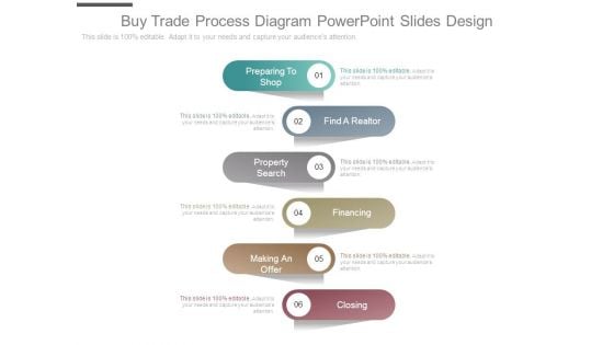 Buy Trade Process Diagram Powerpoint Slides Design Buy Trade Process Diagram Powerpoint Slides Design