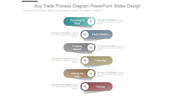 Buy Trade Process Diagram Powerpoint Slides Design