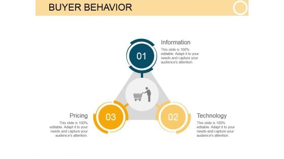 Buyer Behavior Template 2 Ppt PowerPoint Presentation Show