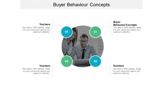 Buyer Behaviour Concepts Ppt PowerPoint Presentation Outline Smartart Cpb