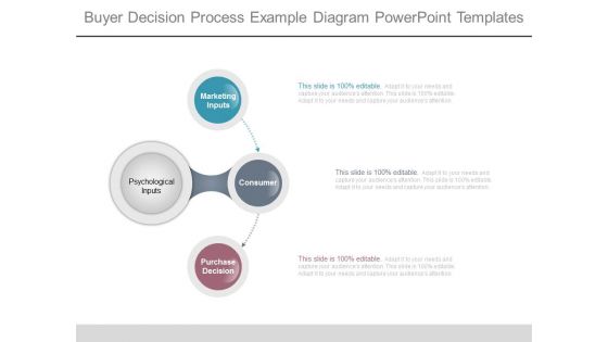 Buyer Decision Process Example Diagram Powerpoint Templates