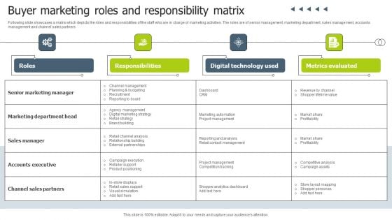Buyer Marketing Roles And Responsibility Matrix Guidelines PDF Buyer Marketing Roles And Responsibility Matrix Guidelines PDF