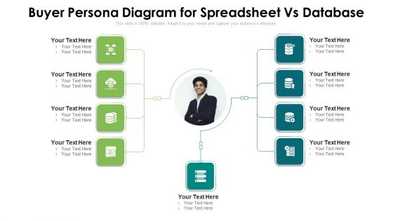 Buyer Persona Diagram For Spreadsheet Vs Database Ppt PowerPoint Presentation Gallery Deck PDF