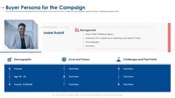 Buyer Persona For The Campaign Ppt Infographic Template Grid PDF