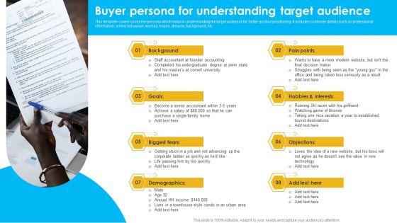 Buyer Persona For Understanding Target Audience Themes PDF