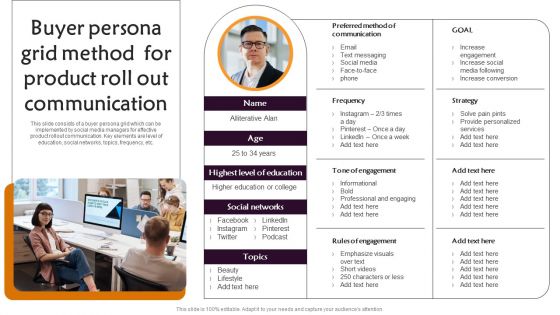 Buyer Persona Grid Method For Product Roll Out Communication Graphics PDF