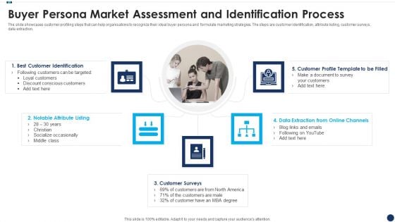 Buyer Persona Market Assessment And Identification Demonstration PDF