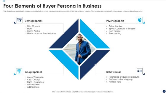 Buyer Persona Ppt PowerPoint Presentation Complete Deck With Slides
